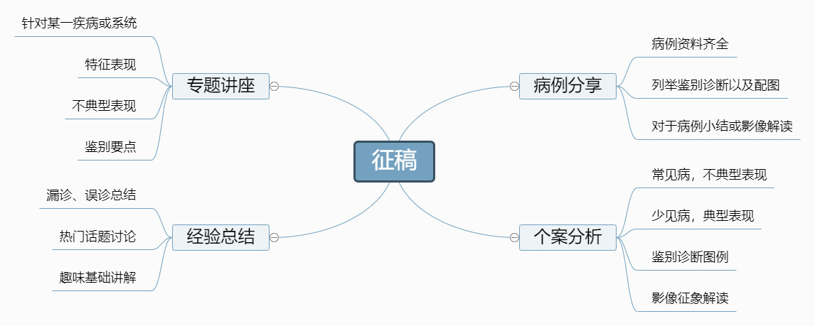 3a322c8cc8bcbfee2cd621ea67d37368.jpg