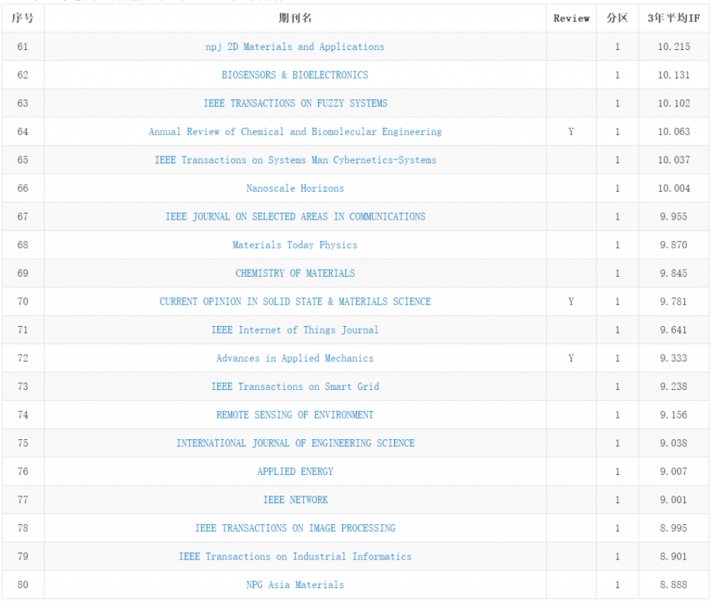 6ffa6d2b0a18495caefd91cd3eaffa73.png
