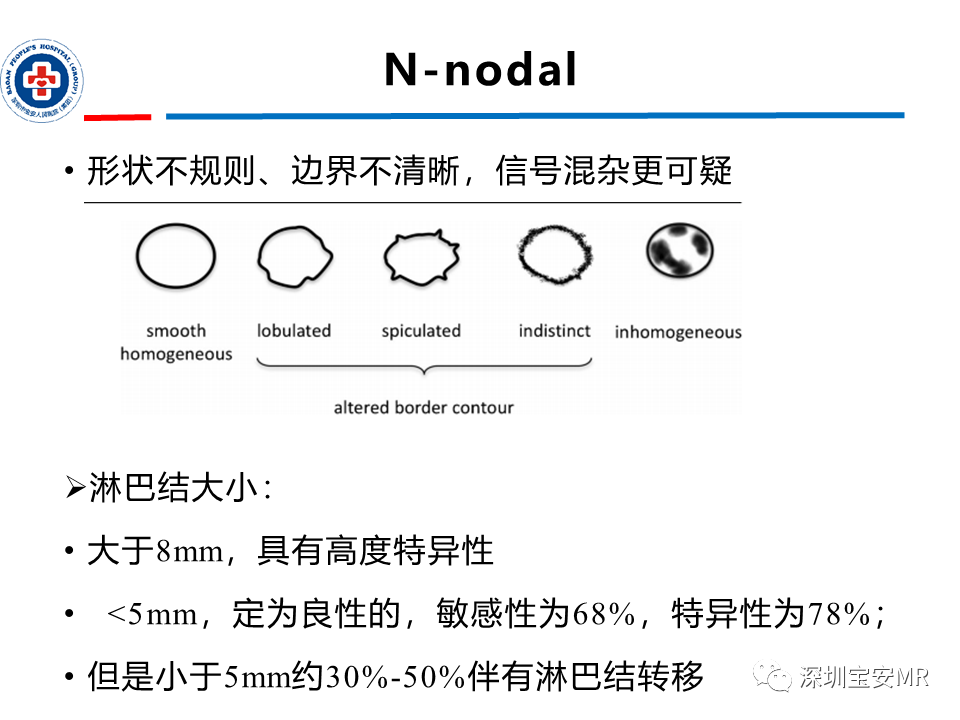 68433fee3c5f016cb82ec44d0a9f27cf.png