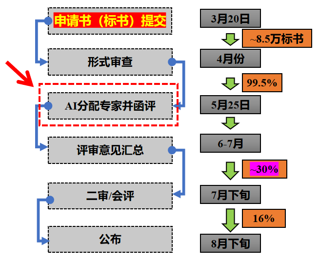 9314c4a26cbeec9da924b214df8cbee8.png