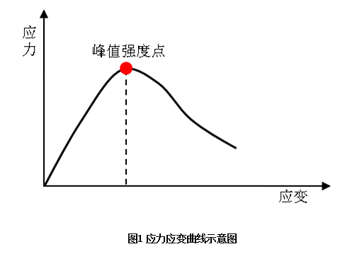 06484450aca6df81370ba4a2fd14012e.png
