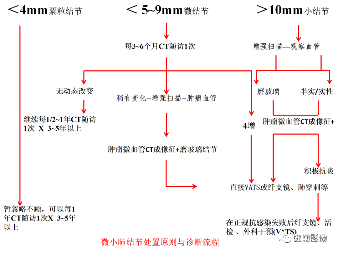 c038966674379b38db5af80a0c6ee711.png