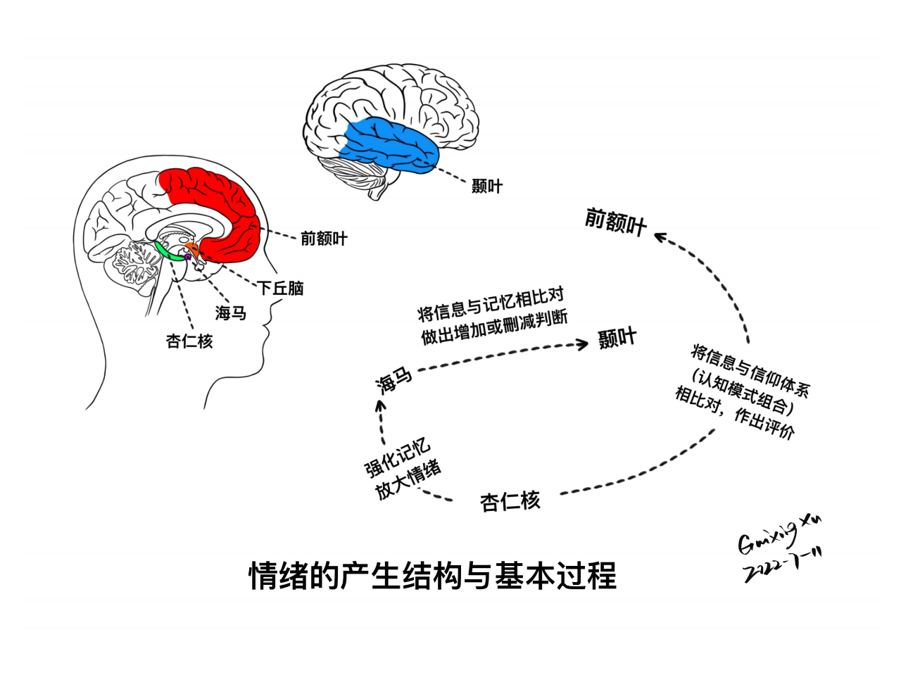 ebe5b298f8efbfe968547c1a12dd4d52.png