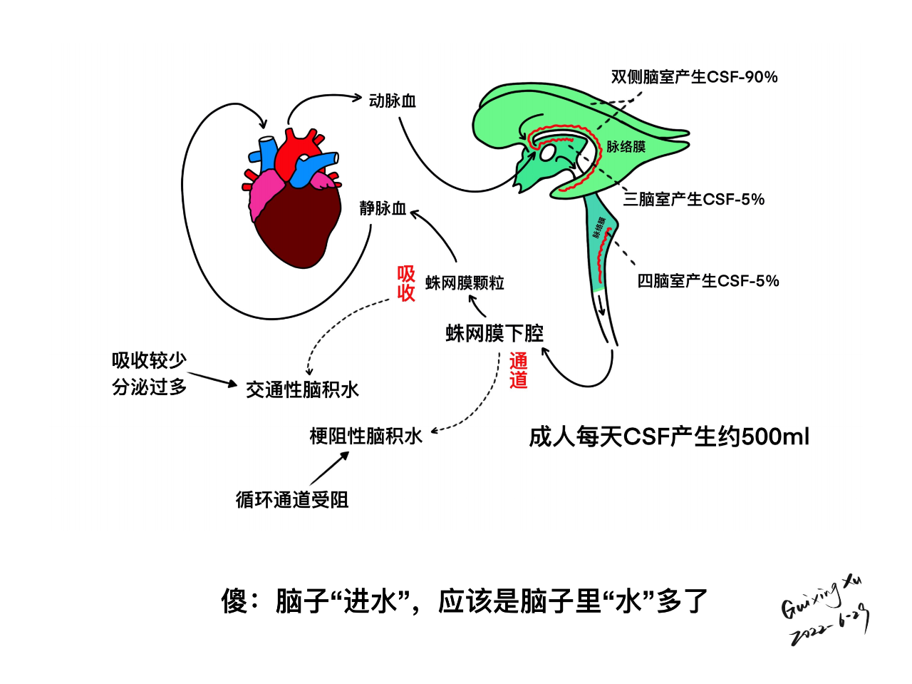 de7c6ae5412a633cbb3c089753e86520.png