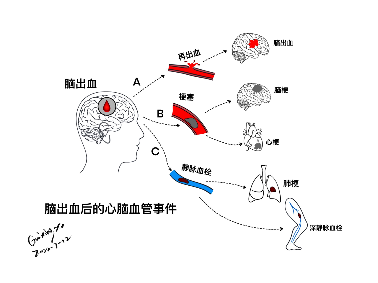 ba1fa32f624d114cb93e053d94e0e419.png