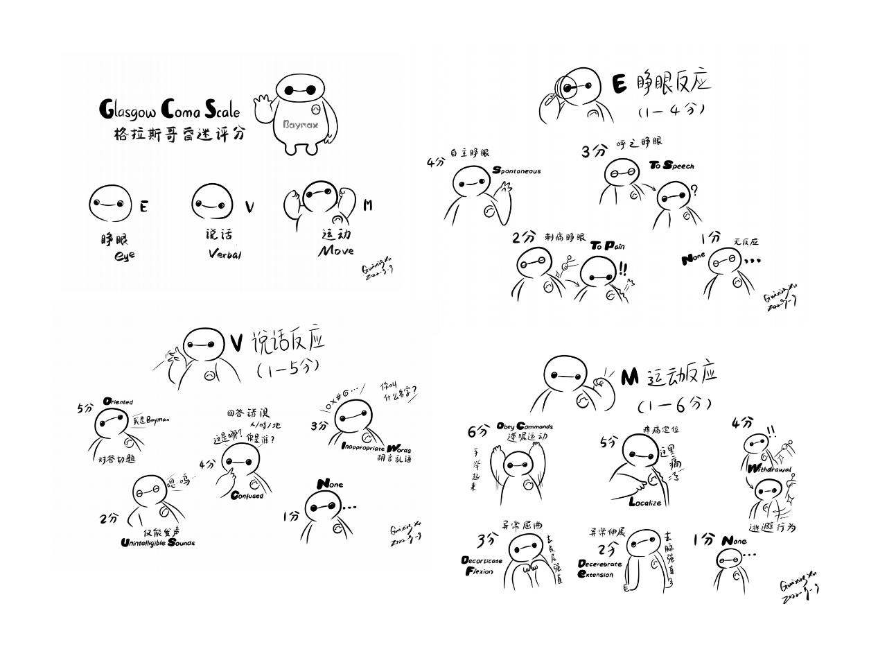 2e01d3c5f8cef0d6a8d6faef56c14a49.png