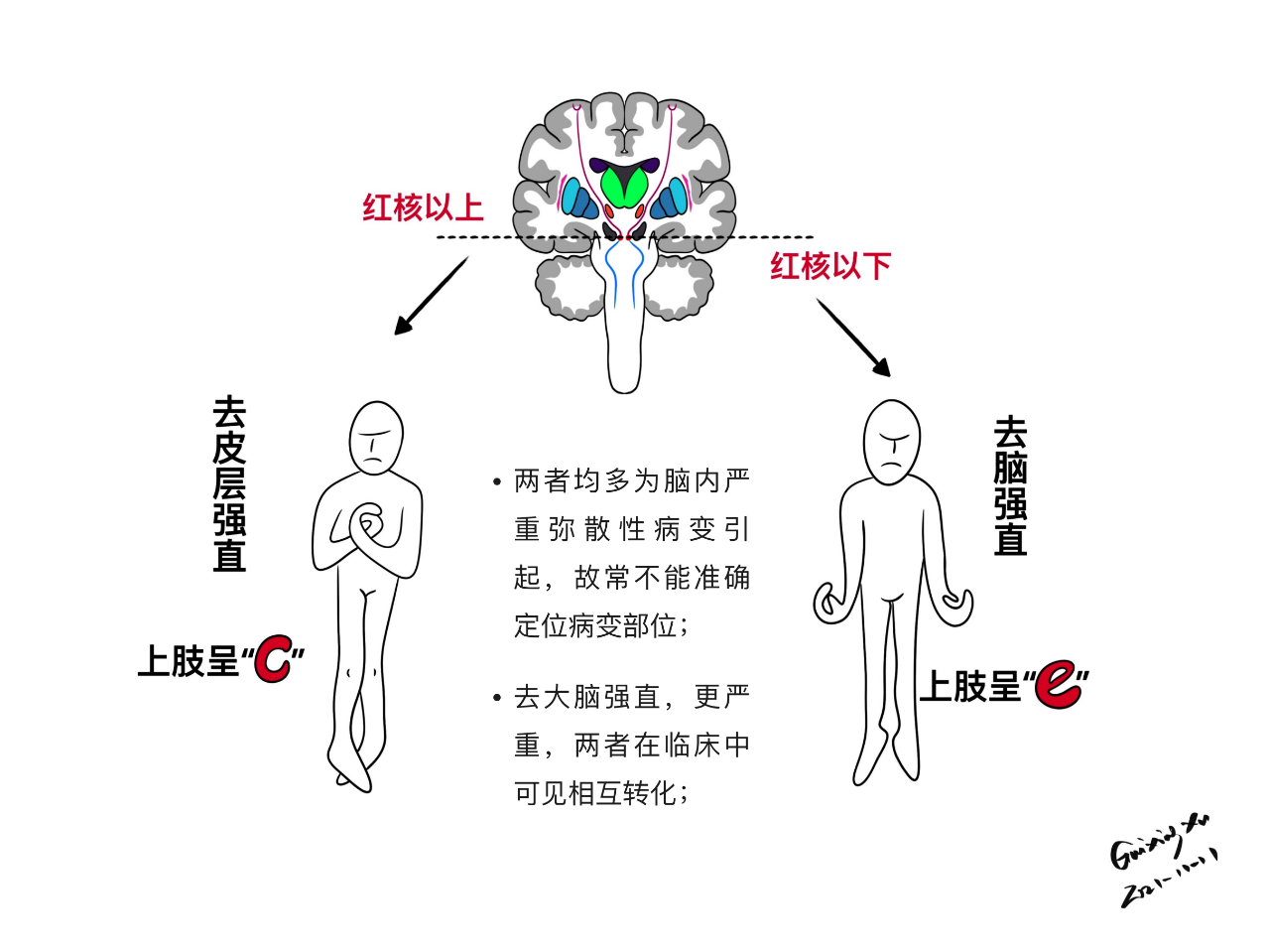 aae4f7e084f6971a38f1fde483ccdbbd.png