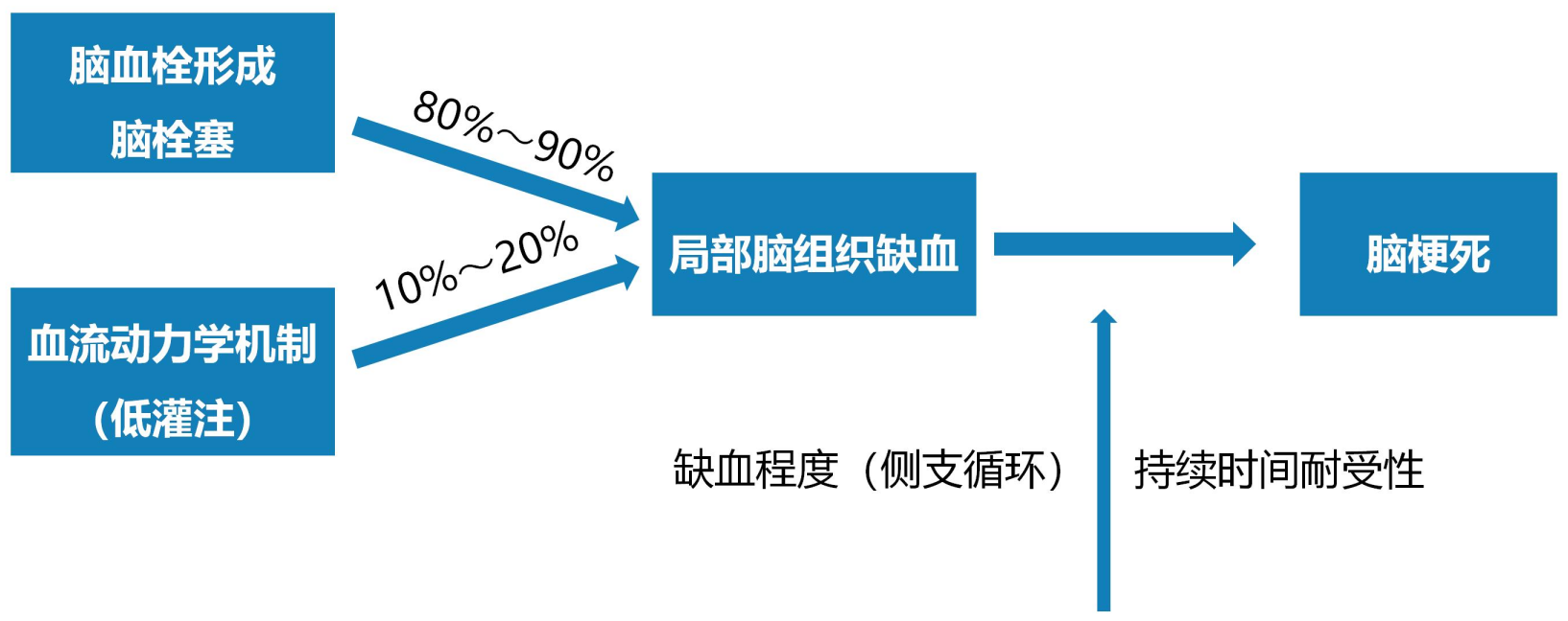 8efe91ad302915a767b82bd540f09363.png