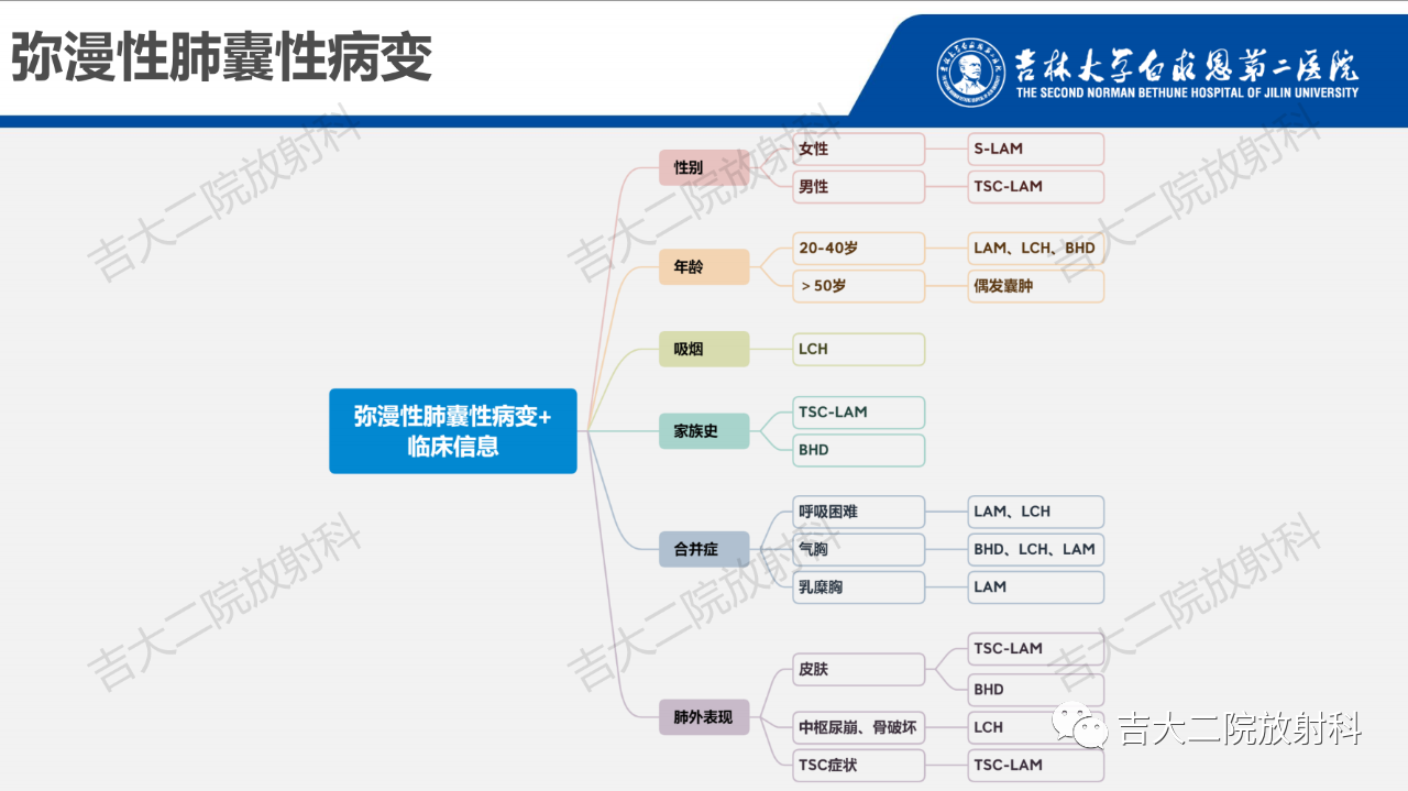 9b4f363bf0bb3e7099fe51b697fe6552.png