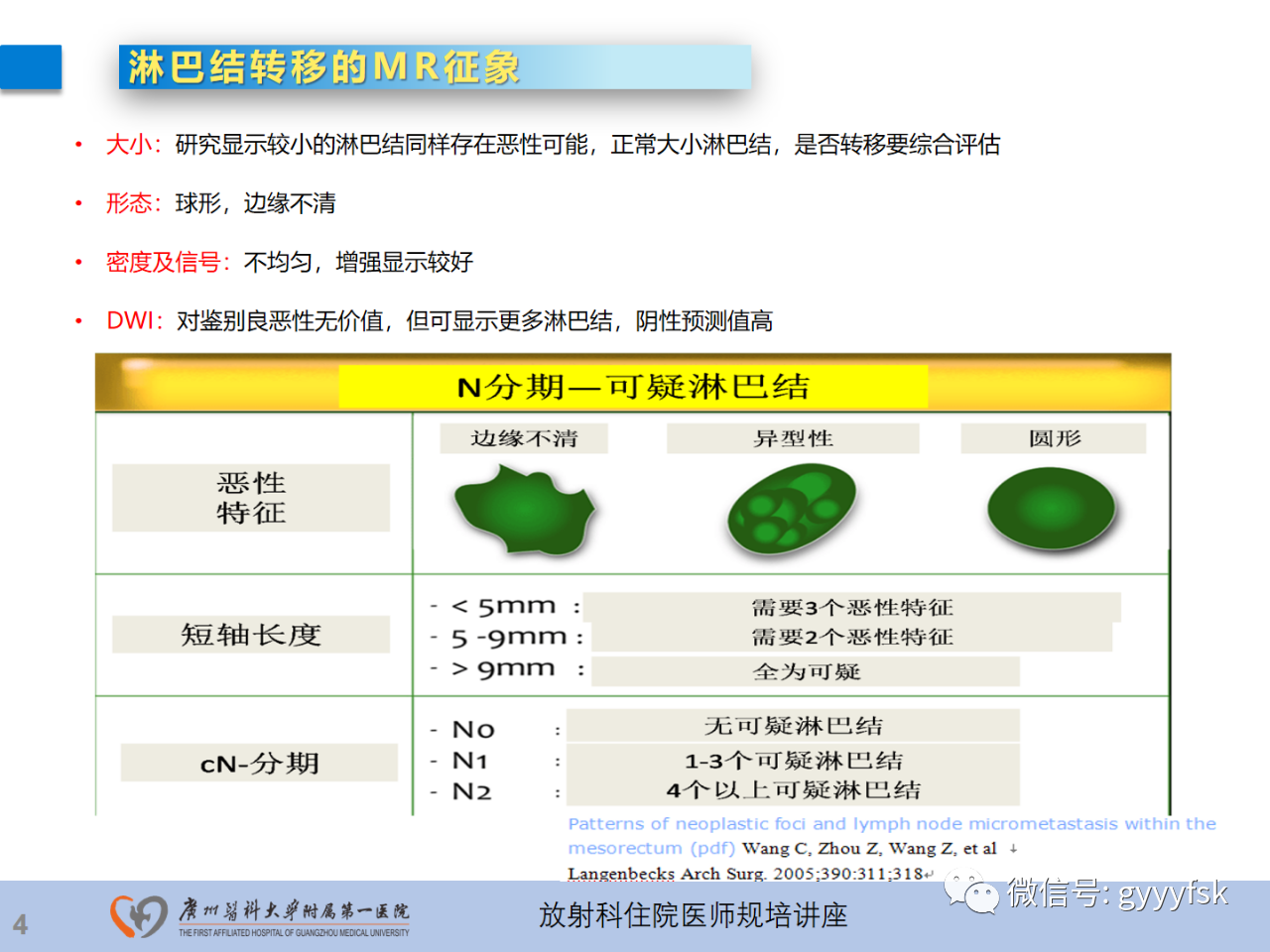 1752ff840d42261688900a2fe3ad99a0.png