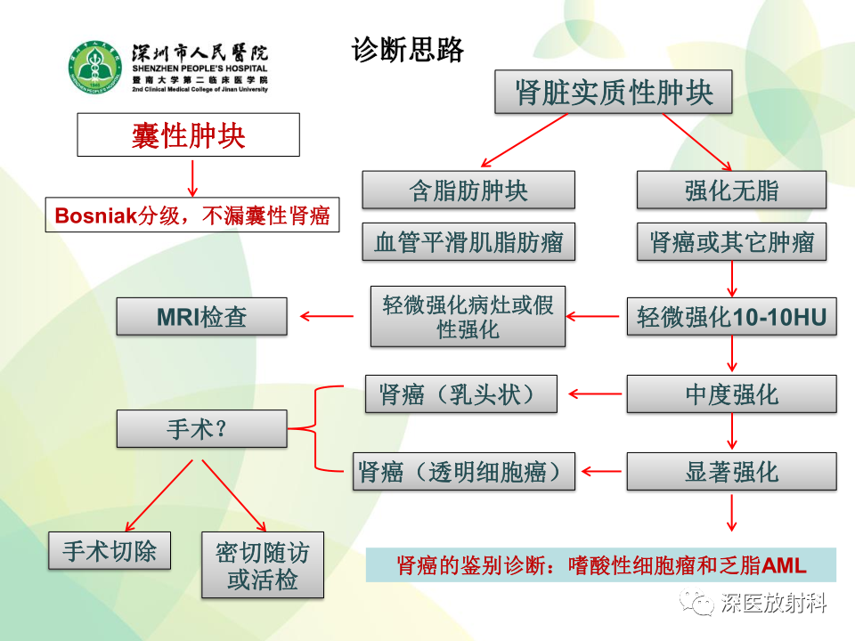 c2673097d8d4a1674d5f80f41badebe7.png