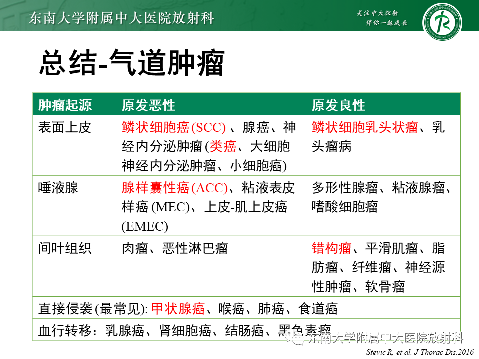 2268035cc6c1f2dbee1ce710ab2b3ae4.png