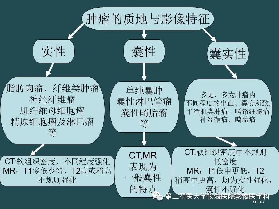 7a16896acd433eb21bd2fbaf663d62e6.jpg