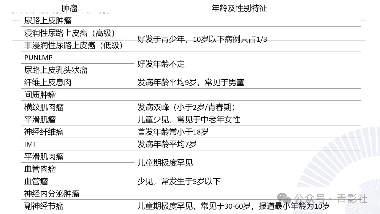 7966b7a2f4a57b3a4e4163ea44d465cb.png