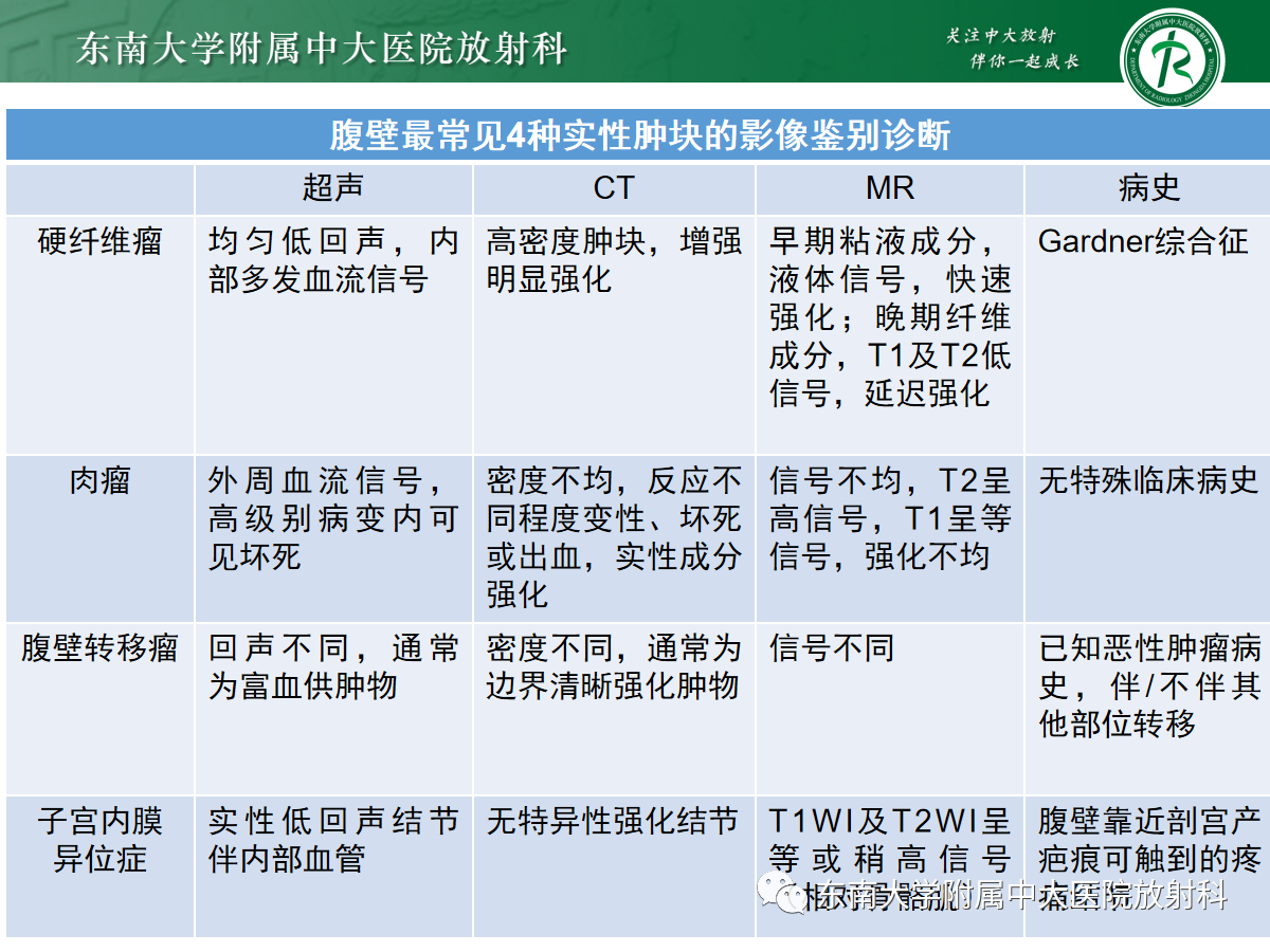 f587f3558b05326191b60cfa20f58afa.png