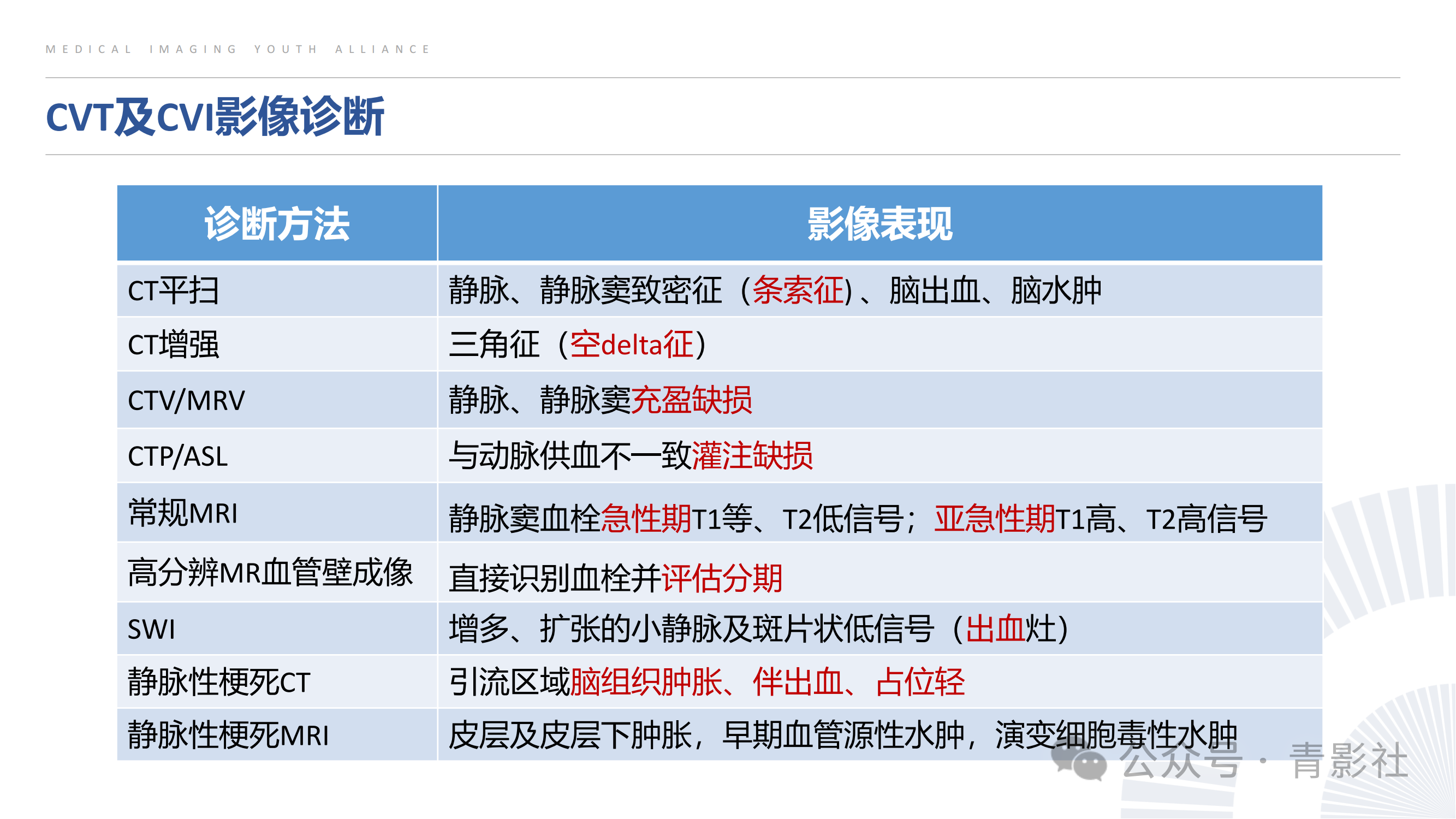 fd3dd60075eddf283a67993601d767dd.png
