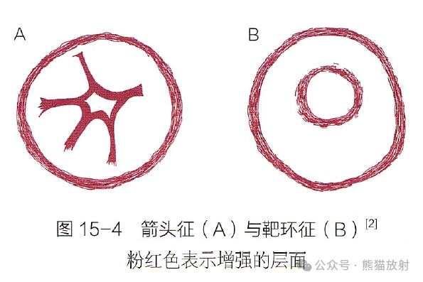 0a1bb4b78ea8b52a025d87f0475578b7.png