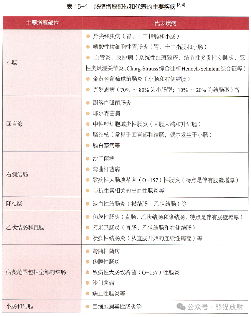 7d9390a40e92bddcc47a300a8e93381c.png
