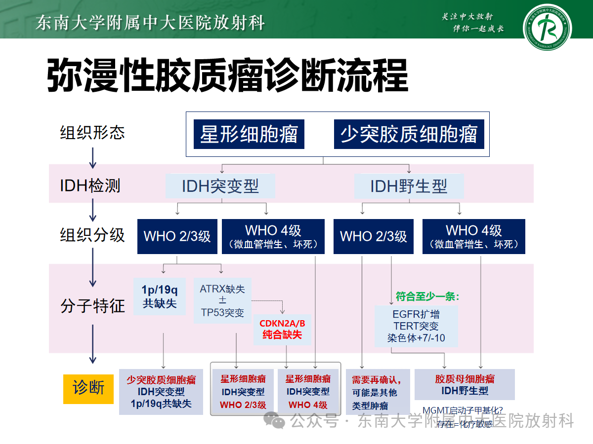b660f6a3c7f474c55719bc7a5a570dec.png