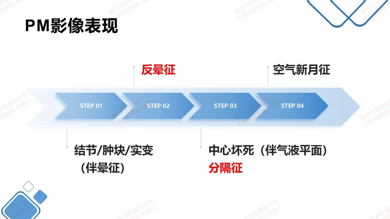 789bcd180a0ade292e1144878d54a859.jpg