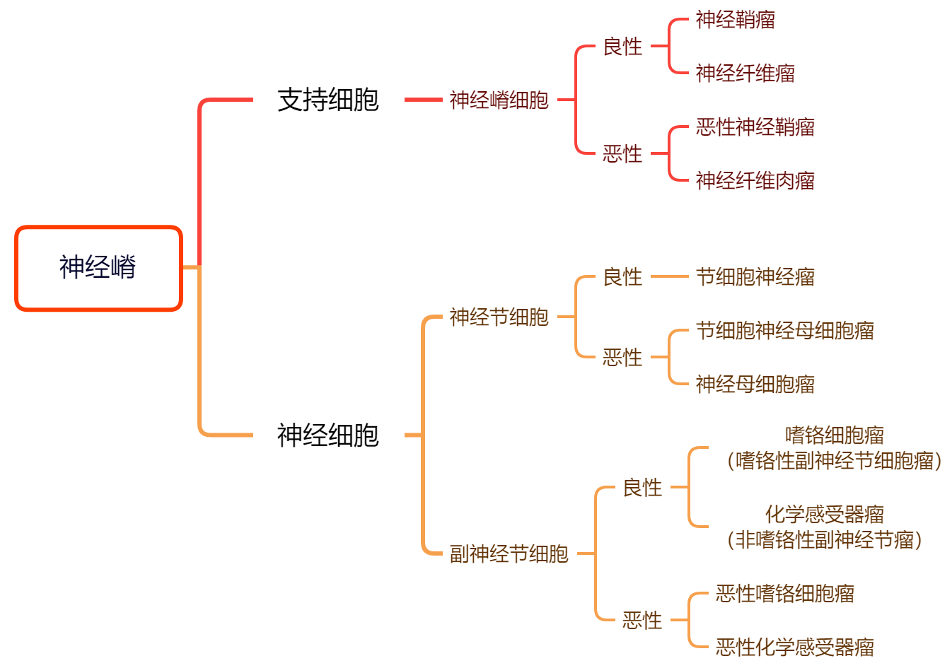 41f81db239d55c2bd239e7d4b3790753.png