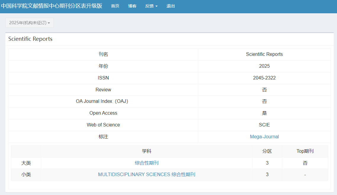 c3009c0c27525ff84f3eb17bc87020ce.png