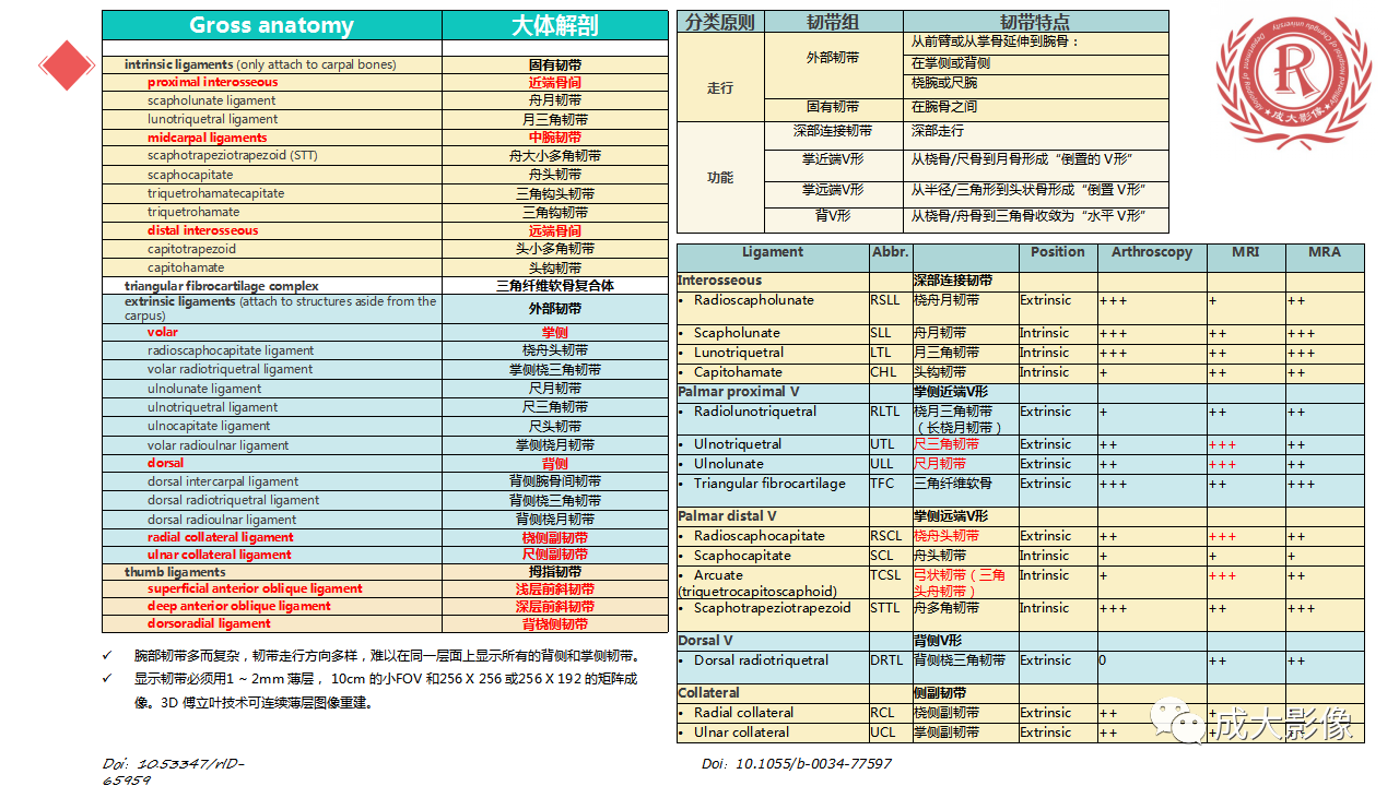 5063744b5493c1f064fa5a8a4dec4ed3.png