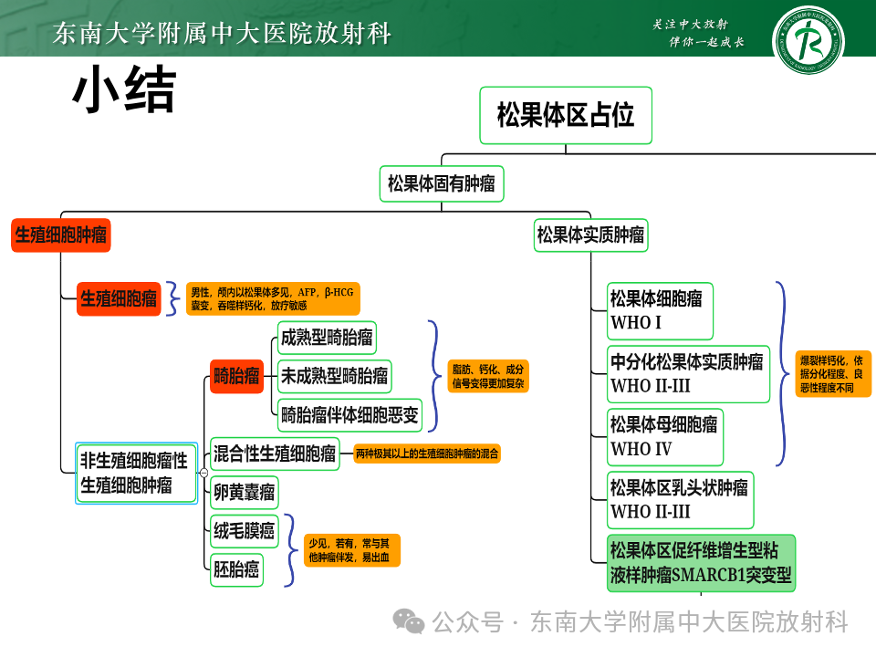 0c5225ea505399498c988412cd8878f1.png